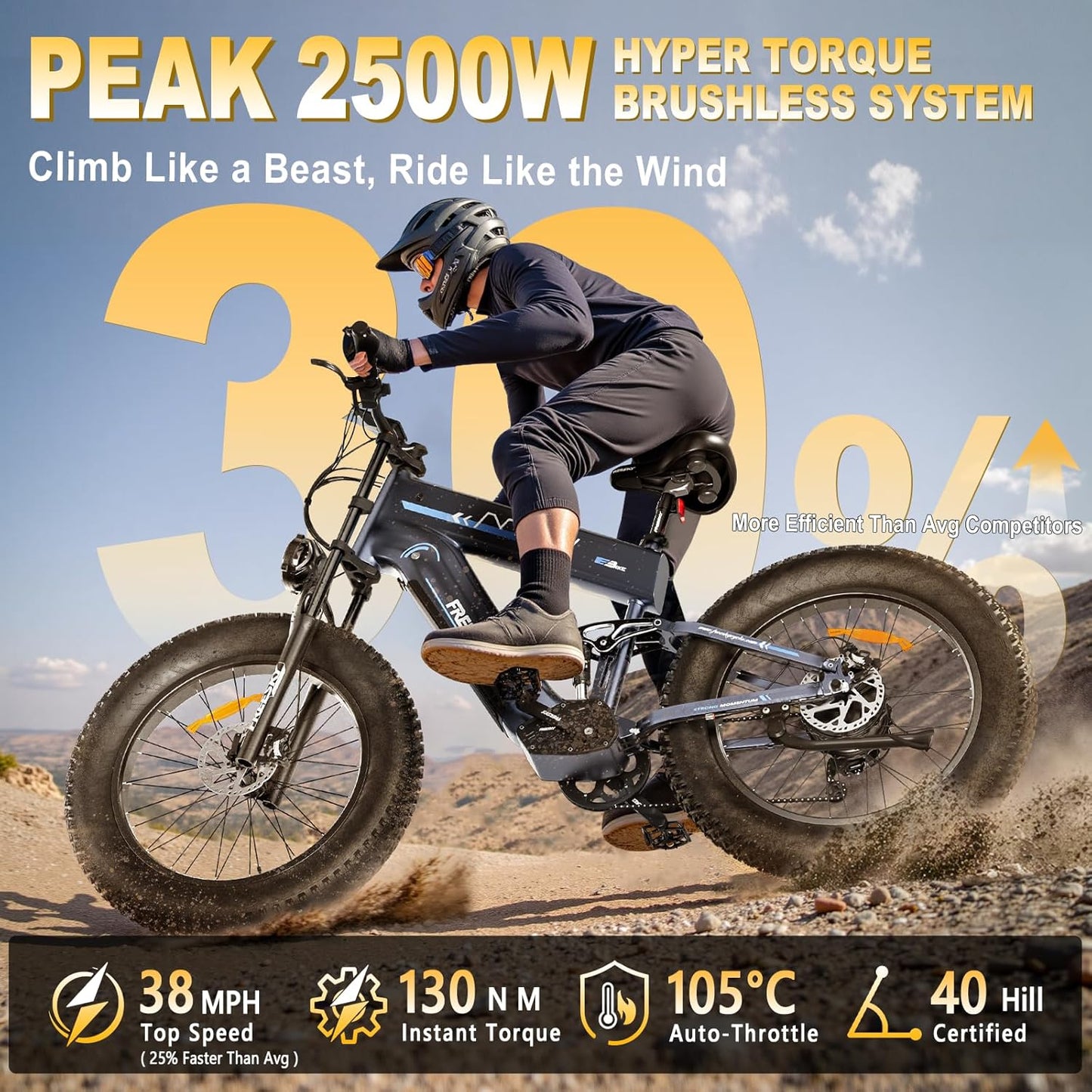 FREESKY 2025 Upgraded Dual Battery 48V 41AH Peak 2500W Motor 90-160 Miles Long Range Electric Bike for Adults 38MPH+ 26" Fat Tire Full Suspension EBike with Dual Hydraulic Brakes