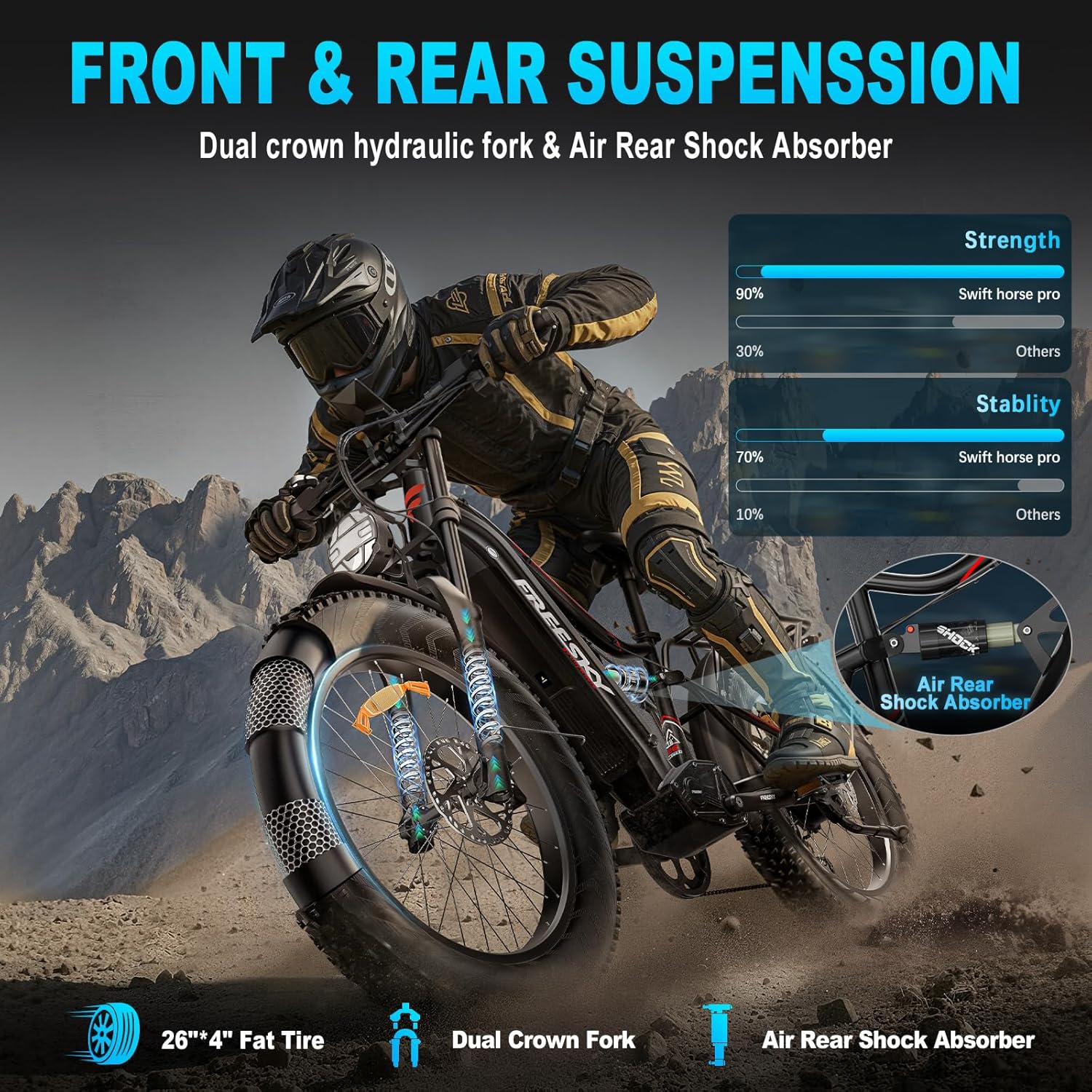 FREESKY 2000W Electric Bike with BAFANG Motor & 48V 30Ah Samsung Cells Battery, 35MPH Max Speed, 120 Miles Range, Full Suspension Mountain Ebike for Adult, 26" Fat Tires, Smart Keys, Hydraulic Brakes