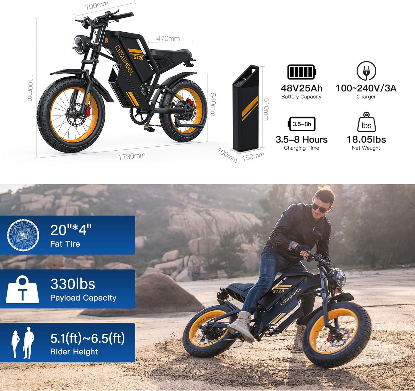 GT20 Electric Bike for Adults, Electric Dirt Bike with 1500W Motor 48V/25Ah Removable Battery, Up to 31MPH & 93 Miles, Electric Motorcycle with 7-Speed, 20" x 4.0 Fat Tire Ebikes for Adults