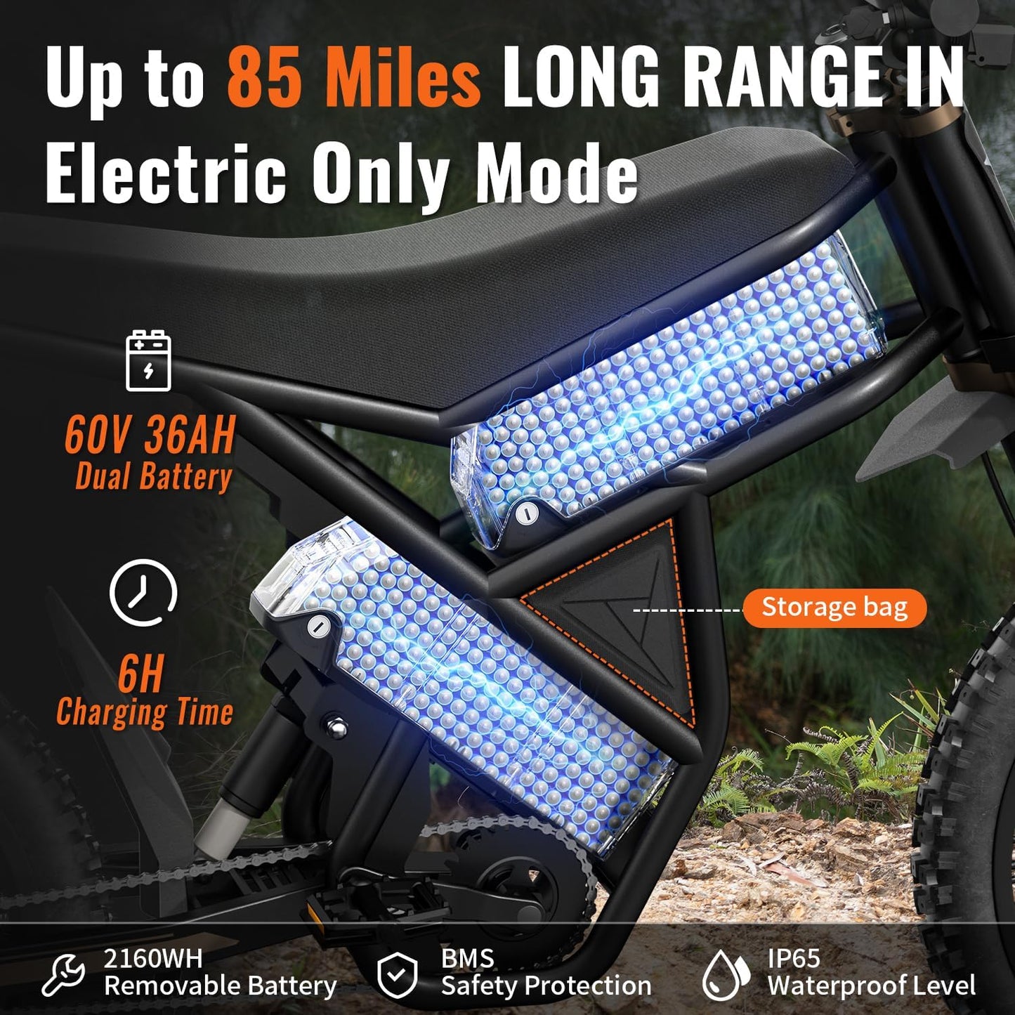 Riding'times Upgraded GT73/GT73PRO Electric Dirt Bike for Adults 2400W/3000W, Max 37/50 MPH & 85 Mile Long Range Ebike with 25" Motorcycle Tires, 1747Wh/2160Wh Dual Battery E Bike, Full Suspension