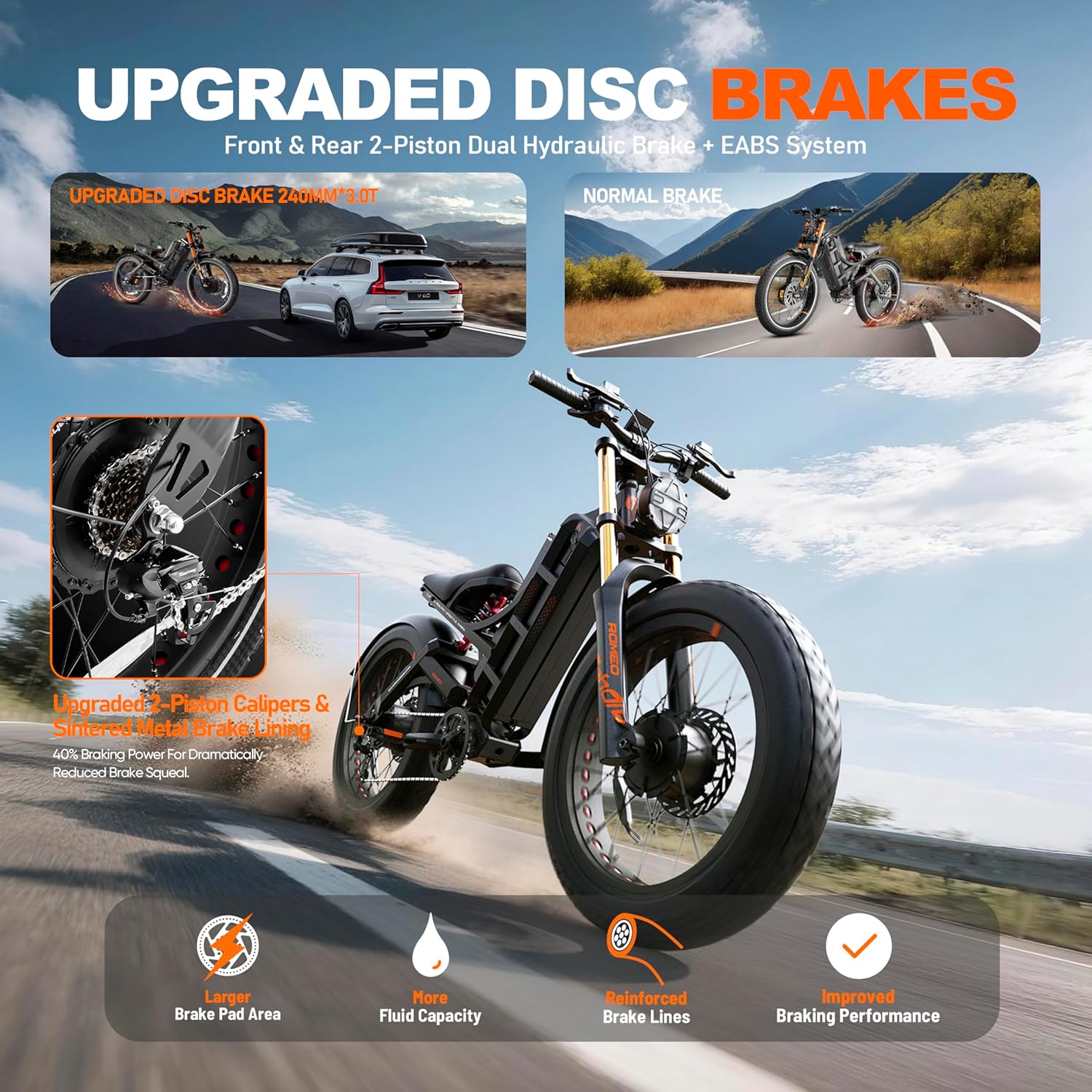 eAhora Romeo Pro Ⅲ Peak 5600W Electric Bike for Adults 50Mph, 60V 80Ah Battery up to 250 Miles,Long Range Dual Motors Ebike,26"*4.0 Fat Tire Full Suspension Mountain E-Bike for Men,UL 2849