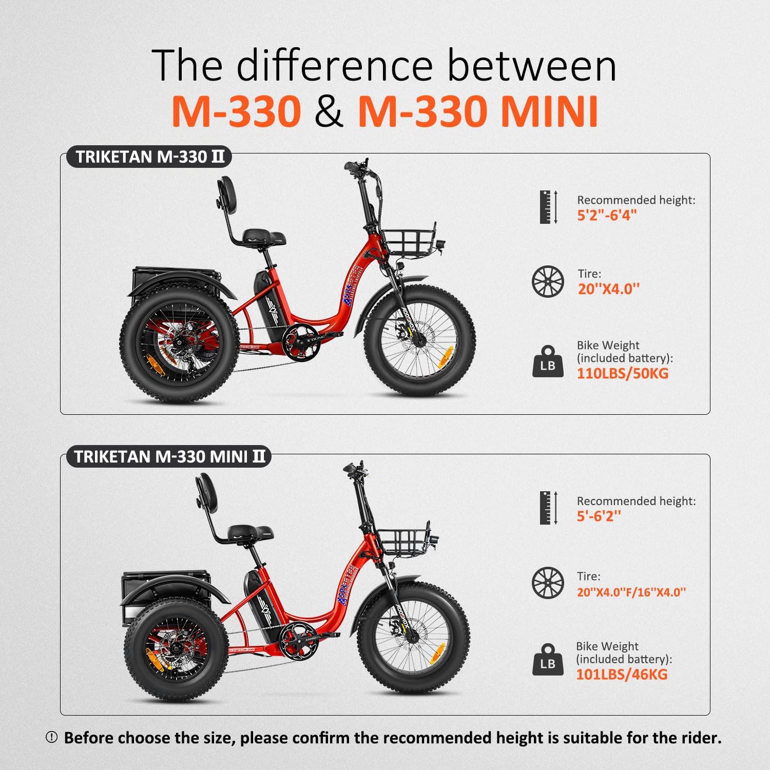 ADDMOTOR TRIKETAN M-330 Electric Trike for Adults, UL2849 Certified, 750W Rear Motor Electric Tricycle, 48V 20Ah 85MI, Fat Tire 3 Wheel Electric Bike for Seniors with Parking Brake & Differential
