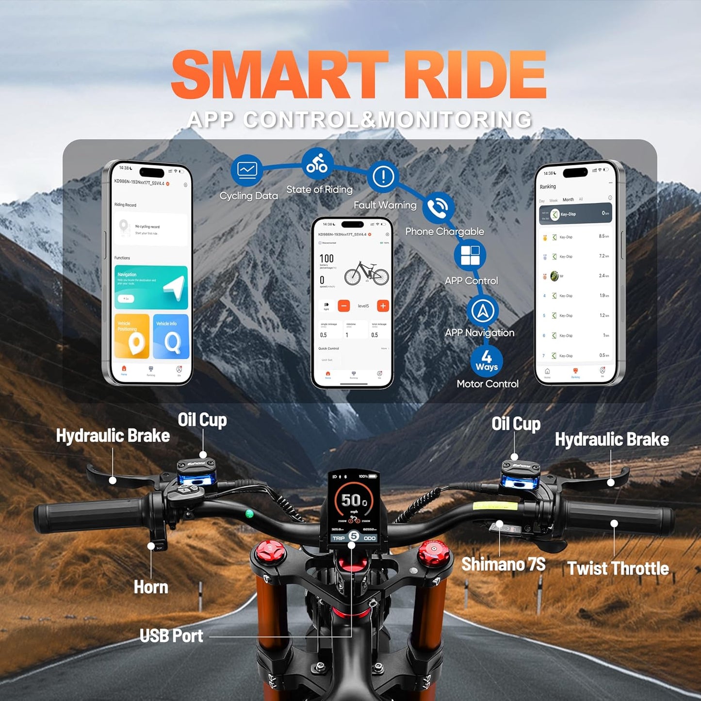 eAhora Romeo Pro Ⅲ Peak 5600W Electric Bike for Adults 50Mph, 60V 80Ah Battery up to 250 Miles,Long Range Dual Motors Ebike,26"*4.0 Fat Tire Full Suspension Mountain E-Bike for Men,UL 2849
