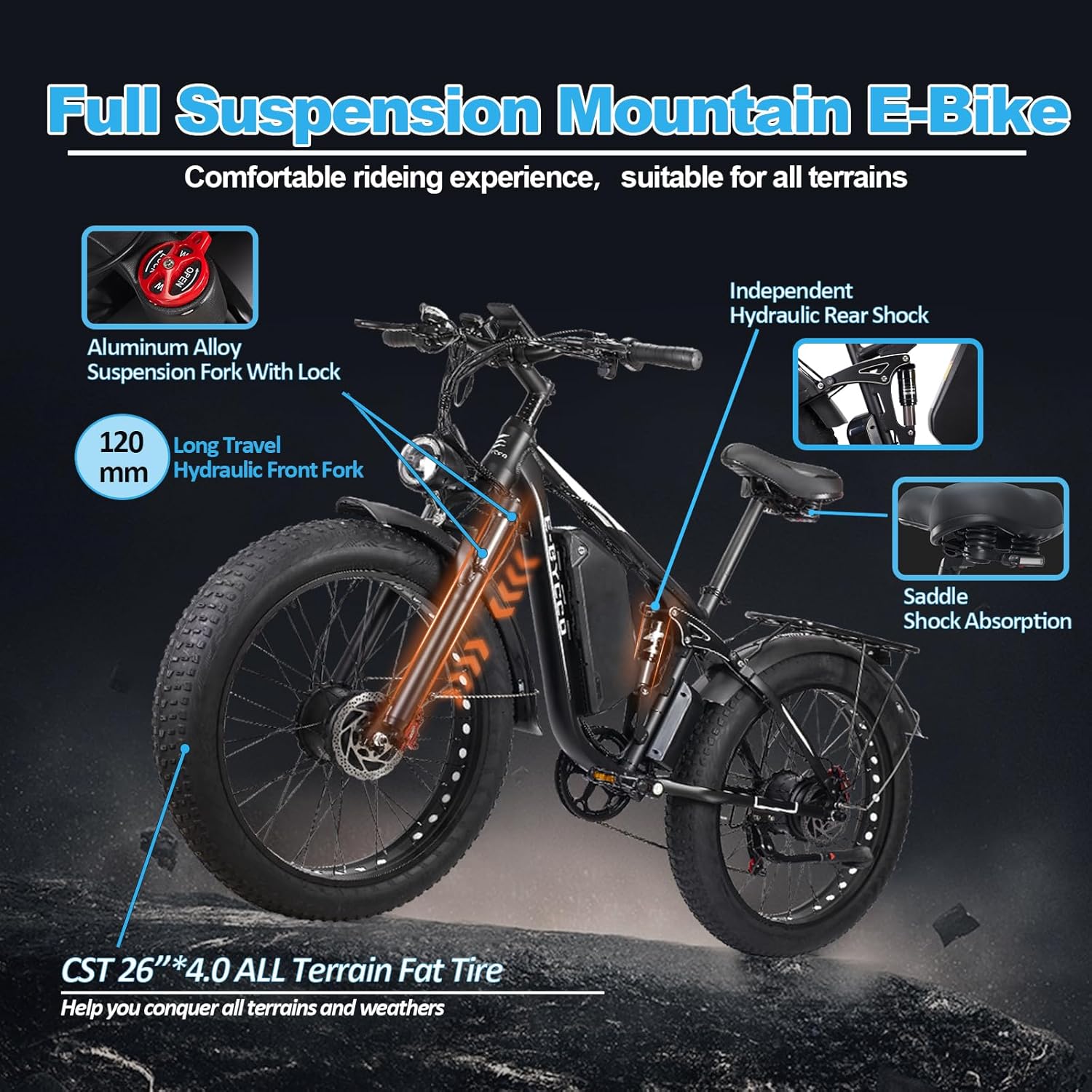 E·Bycco 26in Peak 5000W E-Bike, 52V 32AH Dual Motor Electric Bike 40-45MPH Fast 4000W Ebike with 26"*4.0 Fat Tire Hydraulic Disc Brake Full Suspension Mountain Ebikes