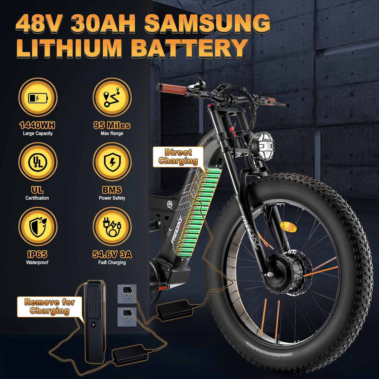 FREESKY Dual Motor Ebike 38+MPH 48V 30AH 2025 Upgraded AWD Peak 4000W Electric Mountain Bike for Adults 26" Fat Tire Long Range Full Suspension Off-Road with Dual Hydraulic Disc Brake Warrior PRO