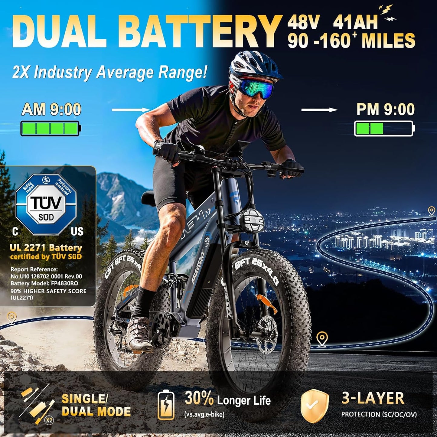 FREESKY 2025 Upgraded Dual Battery 48V 41AH Peak 2500W Motor 90-160 Miles Long Range Electric Bike for Adults 38MPH+ 26" Fat Tire Full Suspension EBike with Dual Hydraulic Brakes