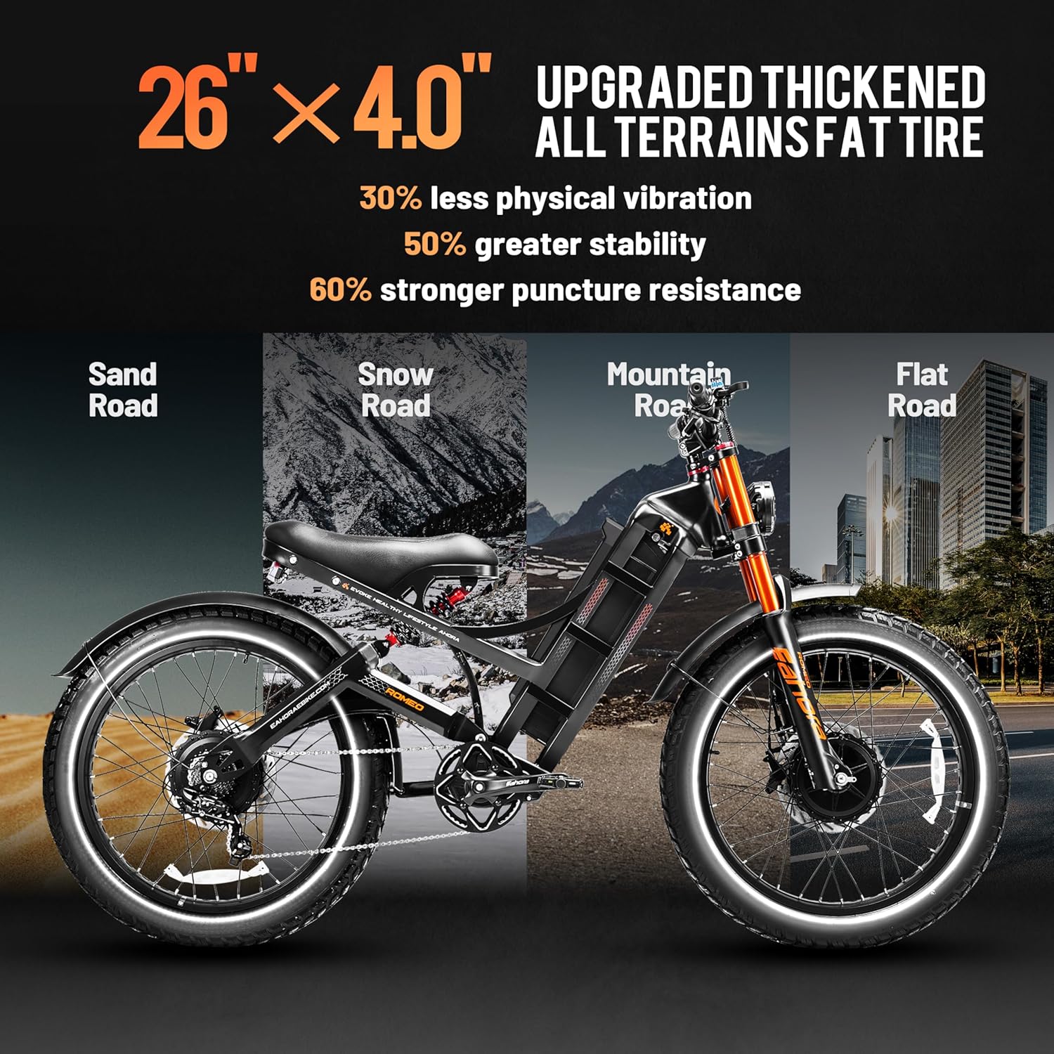 2025 Eahora Romeo Pro 2/Pro 3 46-50Mph Electric Bike for Adults, Peak 5600W/4000W Dual Motor Ebike, 60V 80Ah/52V 70Ah 235 Mile Long Range E Bike, 26*4.0" Fat Tire, Full Suspension, All Terrain, UL2849
