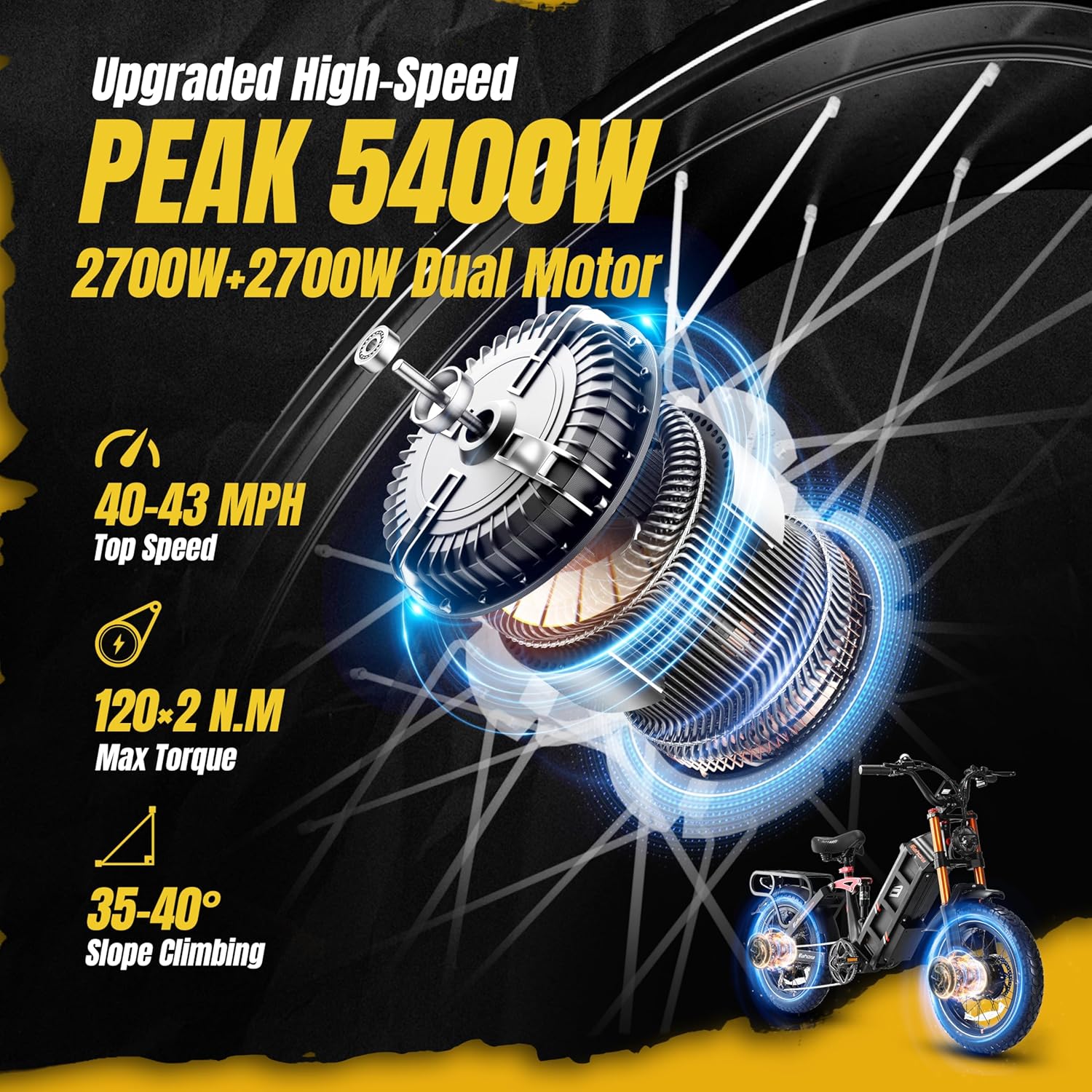 eAhora 2025 Juliet Pro 2/Juliet 2/Juliet Electric Bike for Adults 43Mph Peak 4400W/1700W/1200W Dual Motor Ebike 60V/52V 70Ah/60Ah 200+Miles Long Range Step Thru Full Suspension Electric Bicycle