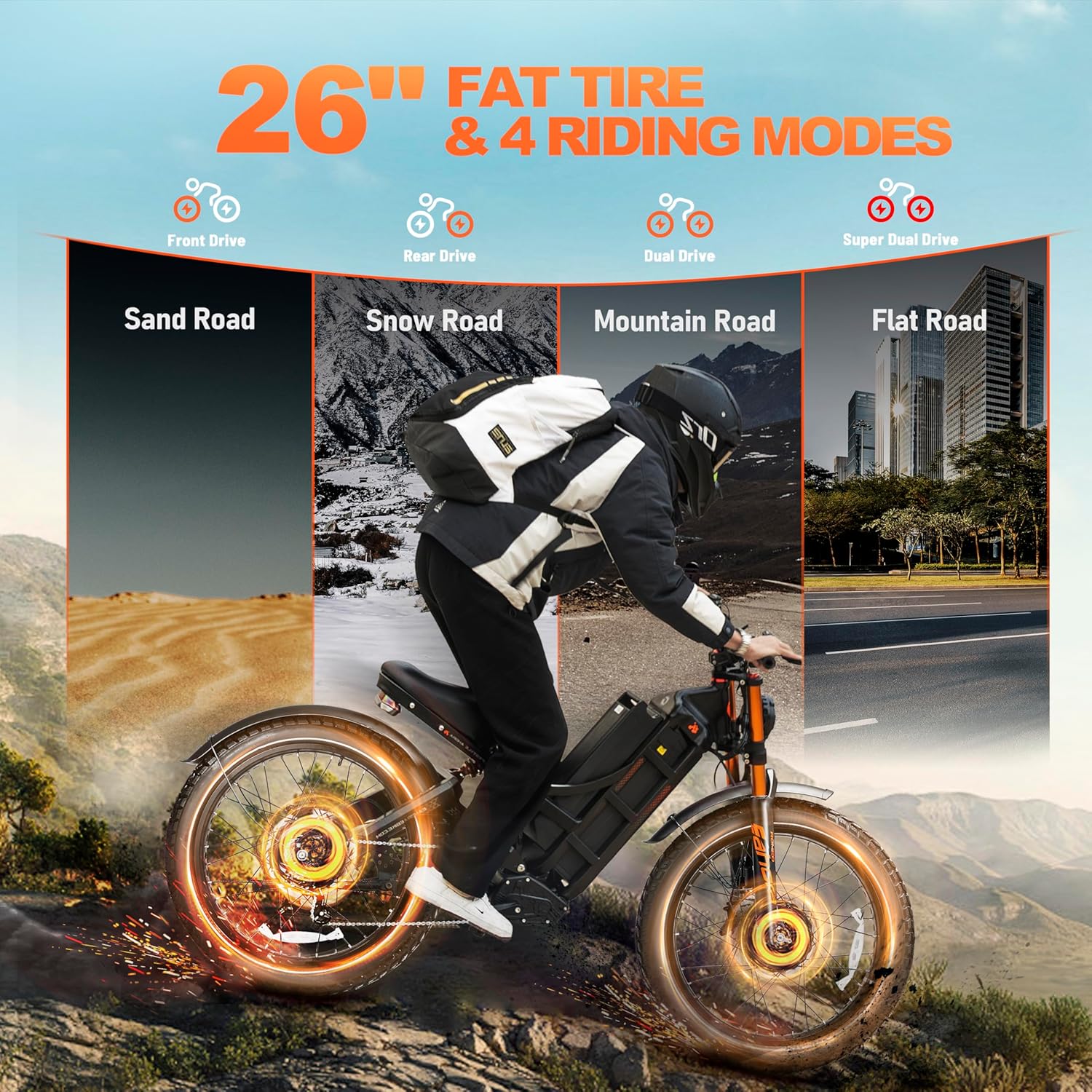 eAhora Romeo Pro Ⅲ Peak 5600W Electric Bike for Adults 50Mph, 60V 80Ah Battery up to 250 Miles,Long Range Dual Motors Ebike,26"*4.0 Fat Tire Full Suspension Mountain E-Bike for Men,UL 2849